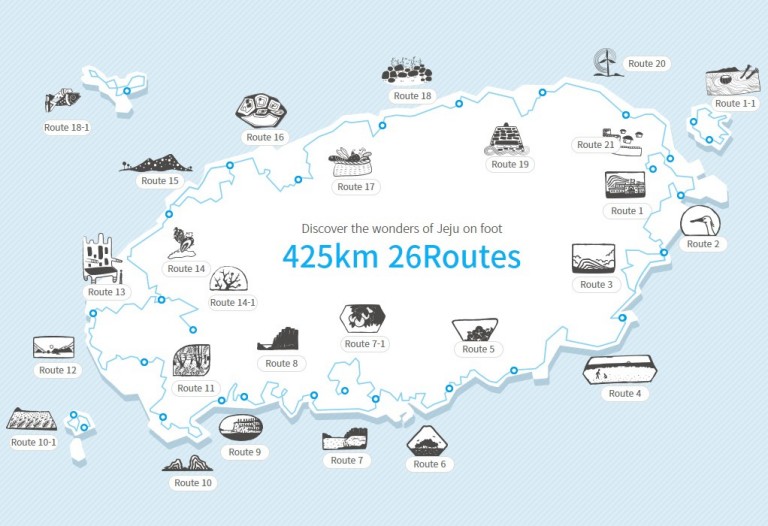 Camino Jeju Olle, Corea del Sur